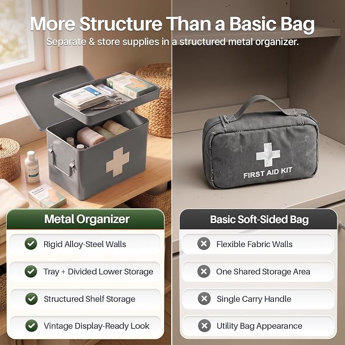 Flexzion Large Metal First Aid Box Empty, 13-Inch, Gray with White Cross | Vintage Medicine Box and First Aid Storage Organizer with Removable Tray and Dividers; Empty Box Only, Supplies Not Included