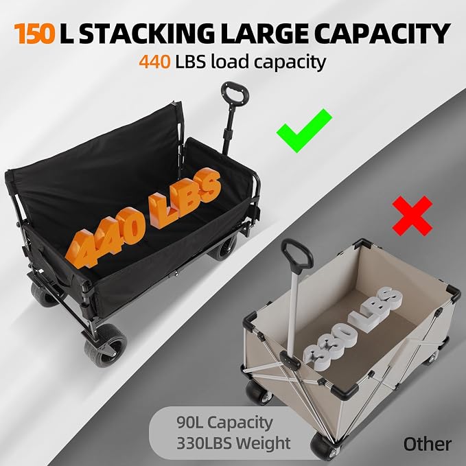 Collapsible Folding Wagon, 440LBS Heavy Duty Utility Carts,Reclining Camper,Expandable Storage，Padded and Wheeled, All Terrain Wheels, Great for Camping, Outdoors, Shopping, Portable,150L Large Wagon