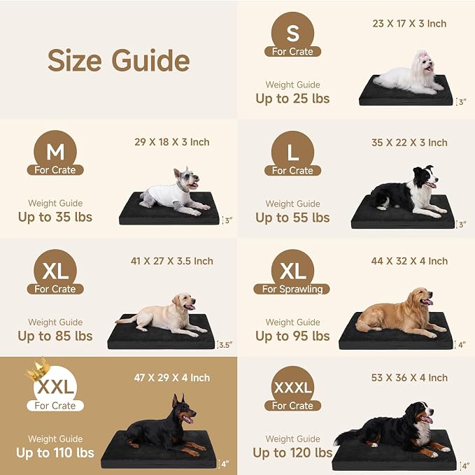 XXL Waterproof Dog Crate Bed, Extra Large Washable Kennel Pad, 47x29, Black | Kennel Pet Bed for Large Dogs with Removable Cover, Waterproof, Wipeable, Anti-Slip, Outdoor, Black