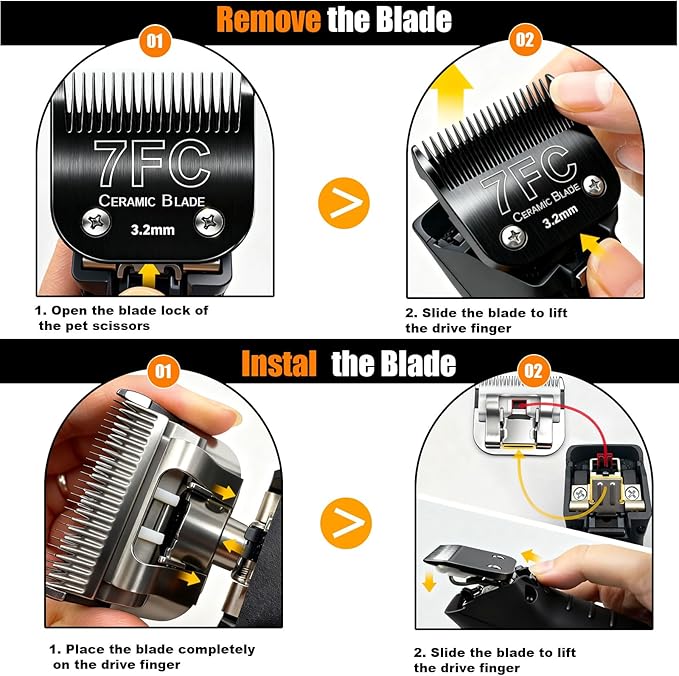Dog Grooming Replacement Blades Compatible with Andis Dog Clippers,Most OsterA5, Wahl KM Series Pet Clippers for Animal Dog,Cat,Horse (10+4FC+5FC+7FC)