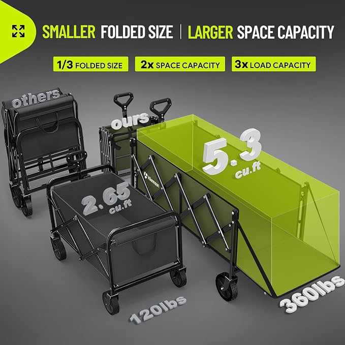 43'' Extra Long Folding Wagon with Extended Tailgate, Green | Wagons Carts Foldable, 360LBS Heavy Duty, Compact Portable, Utility Collapsible for Shopping/Beach/Garden/Camping/Sports