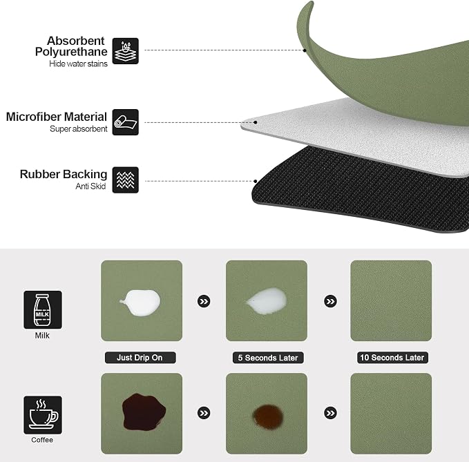 Ecotrim Coffee Mats for Coffee Bar Accessories, Green 16" x 24"