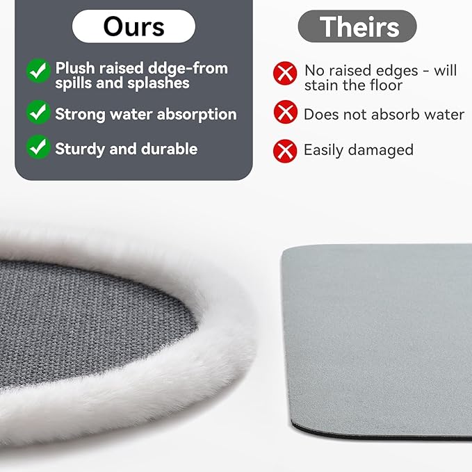 Pet Feeding Mat, Dog Food Mats Absorbent Pet Placemat for Food and Water Bowl with Non Slip Rubber Backing for Dog and Cat (12"x19", Gey)
