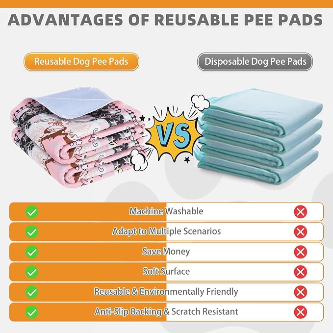 Washable Pee Pads for Dogs, 2 Pack Super Absorbent Reusable Puppy Training Pads Waterproof, Nonslip and Leak-Proof Dog Pee Pads, Large Pet Mats Whelping Pads for Floor, Crate, Couch, 36"x41"