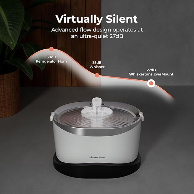 Whiskertons Wireless Cat Water Fountain, Cordless Battery Operated Pet Fountain, 3L/101oz EverMount Cat Fountain, Pet Water Fountains for Cats Indoor, Stainless Steel Tray, Easy to Clean, BPA-Free