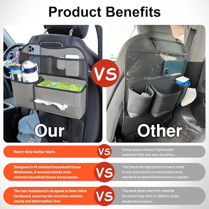 Multifunctional Car Seat Back Organizer with Large Tissue Box Holder, Large Water Bottle Storage, Phone Pouch for Road Trips (Gray)