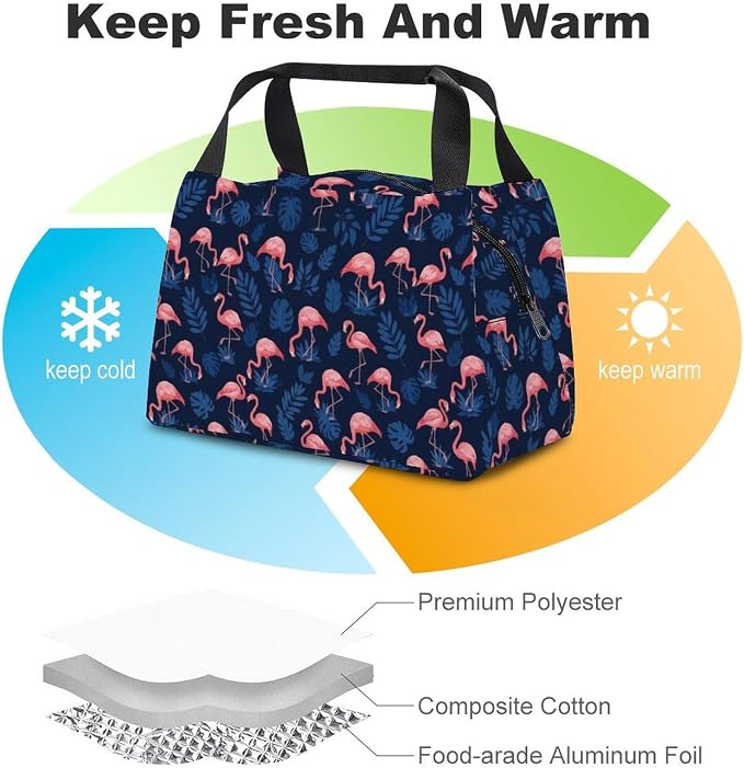 Insulated Lunch Cooler Tote Bag, Tropical Pink Flamingo Blue | Large Capacity, Multi Functional Lunchbox, Leakproof Lunch Bag, for Office Gym Travel, Easy to Clean