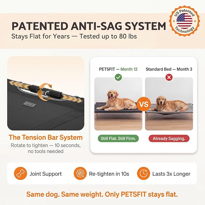 Petsfit 42 Inch Elevated Dog Bed for Large Dogs, Patented Anti-Sag Cot | Patented anti-sag tension bar, cooling Teslin mesh, dual support straps, tool-free setup and non-slip feet; up to 80 lb.