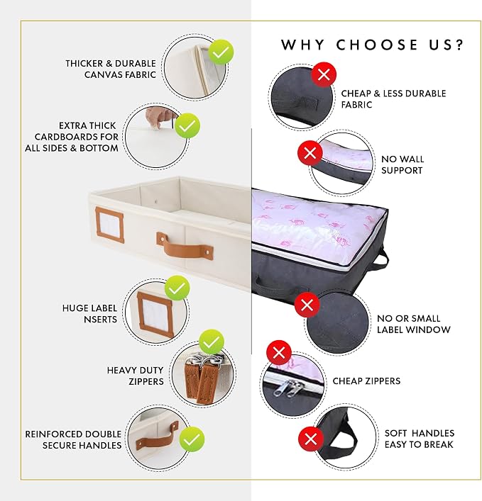 HOMELUX THEORY Under Bed Storage, Medium 2pc with Lid, Ivory | Drawer-style pull-out design, Fits blankets, clothes, fabric & shoes, Bins with lids, Bedroom & closet storage