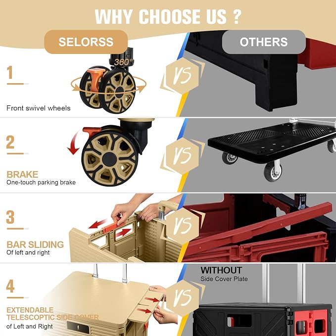 Rolling Shopping Cart with Wheels,Folding Utility Cart for Grocery,Durable Heavy Duty Collapsible Crate Rubber Tool Box with Magnetic Lid/Telescopic Cover for Office/Teachers Tote Basket/Travel