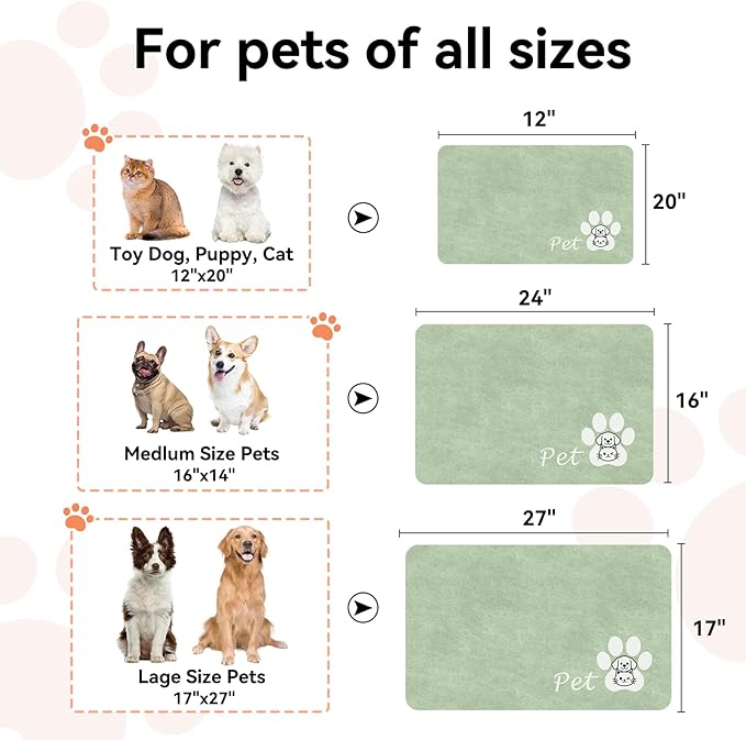 Dog Cat Feeding Mat-Absorbent Pet Bowl Mat for Food and Water, Quick Dry Water Dispenser Mat for Floors with Waterproof Rubber Backing, Puppy Cat Placemat Mats for Messy Drinkers,12"x20",Sage Green