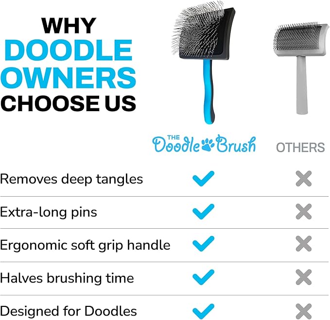 Slicker Brush for Dogs Detangler, Poodle Pin Dematting Dog Hair Brushes, Extra Long Pin Slicker for Goldendoodle, Cockapoo, Cavapoo, Tangle-Free Grooming Shiny Coat Pet Brushes