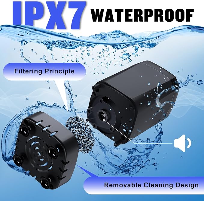 Portable Shower for Camping, [Long-Lasting] 6000mAh Rechargeable | Camping Shower with Intelligent LED Display, 4 Spray Modes, IPX7 Waterproof Outdoor Camp Pump for Hiking, Travel, Car, Pet