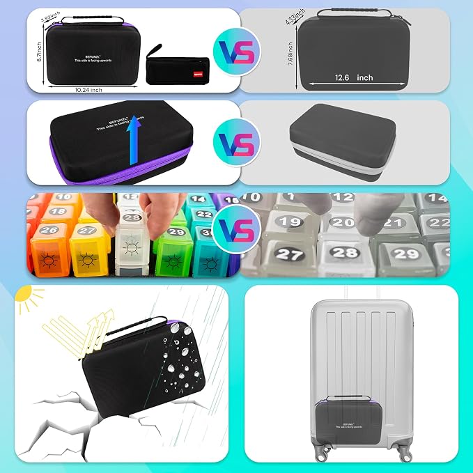 Monthly Pill Organizer, Medicine Organizer Box with Portable Hard Shell and Pill Cutter, 31 Day Pill Holder with Weekly Pill Bag (Purple, 2 Times a Day)