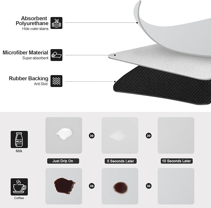 Ecotrim Coffee Mats for Coffee Bar Accessories, Light Grey 17" x 31.5"