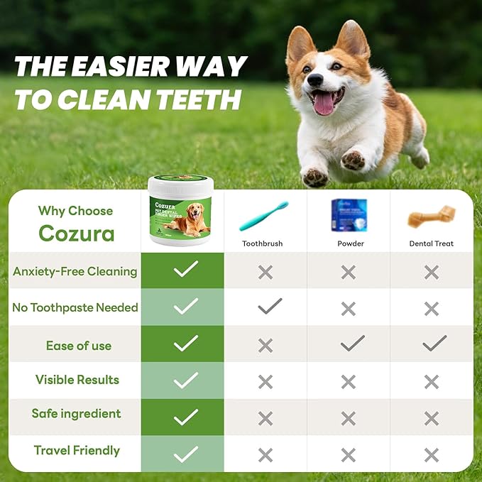 Dog Dental Wipes for Teeth Cleaning - Removes Plaque & Tartar, Effective Toothbrush & Toothpaste Alternative Kit Finger Pet Dental Care Pads, Fresh Breath for Dogs & Cats - 60ct, Unscented