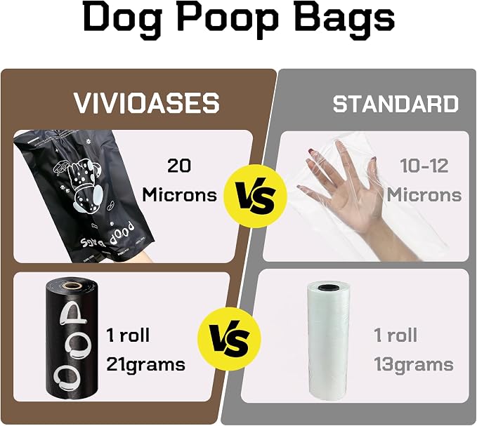 Dog Poop Bags Rolls with Dispenser 630 counts 13x9 in Black | Scented Poop Bags for Dogs Extra Large Guaranteed Leak Proof and Extra Thick, For poop bags for dogs Walking and Cat Litter