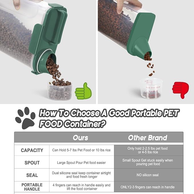 LEAWALK 5-7lbs Cat Dog Storage Container Portable with Upgraded Large Spout and Cup, Plastic Pet Food Dispenser BPA-Free for Small Animal Kibble, Bird Seed, Oatmeal, Rice, Flour-2Pack Royal Green