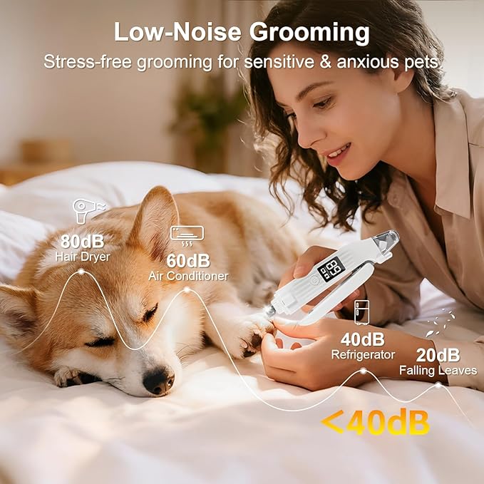 SZMDLX Dog Nail Clippers with Light, 2-in-1 Dog and Cat Nail Clipper with Grinder, Quiet Pet Nail Trimmer for Small Medium Large Dogs and Cats, USB Rechargeable