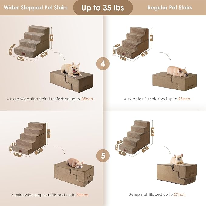 EHEYCIGA Dog Stairs for High Bed 25" H, Extra Wide Dog 5-Step, Camel | Pet Steps for Small Dogs and Cats for Bed, Non-Slip Balanced Pet Ramp Indoor