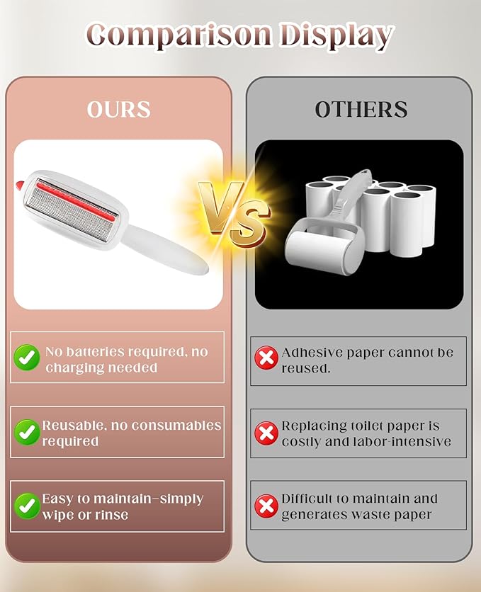 2PCS Pet Hair Remover Lint Roller Reusable Brush, Cat Dog Hair Removal Tool for Clothes