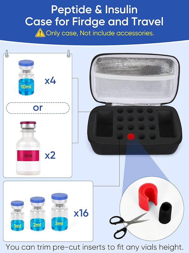 Peptide Case for Fridge | Vial Case for 3ml/30ml, Peptide Vial Storage Safe | Compact & Portable Peptide Case, Easily Wipes Clean, Lightweight, TSA Approved, Weight Loss Peptides Storage Case
