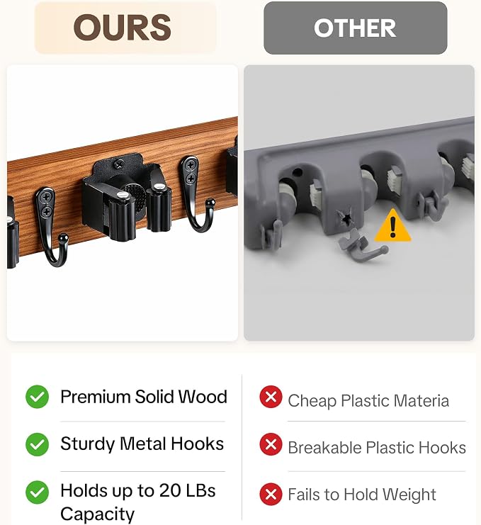 Lorbro 2 Pack Broom Holder Wall Mount, Wooden Rack with 4 Slot & 4 Hook | Broom and Mop Organizer Wall Hanging, Tool Organizer for Laundry Room, Closet, Garage, Kitchen