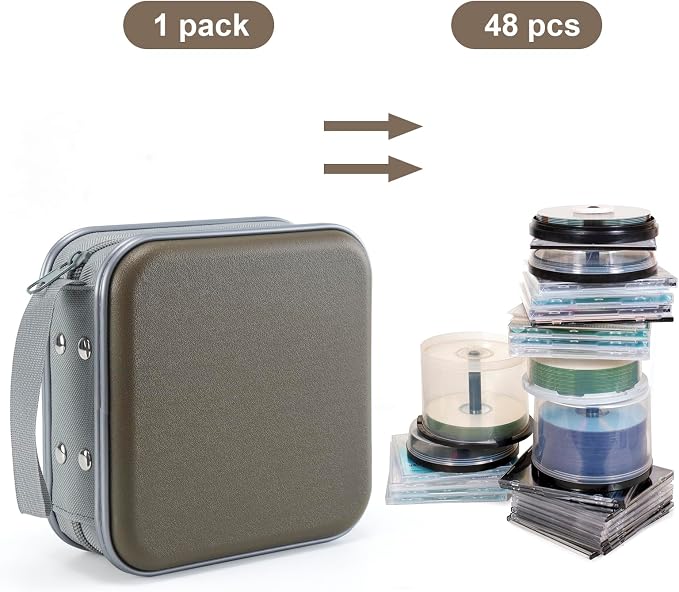 UENTIP CD Case for Car,48 Capacity DVD storage Organizer For Home Travel | CD Holder DVD Case, Smooth Double Zipper, Hard Plastic Shell, Scratch-Resistant, Slip-Resistant Tab, Blu-ray/CD/DVD Storage