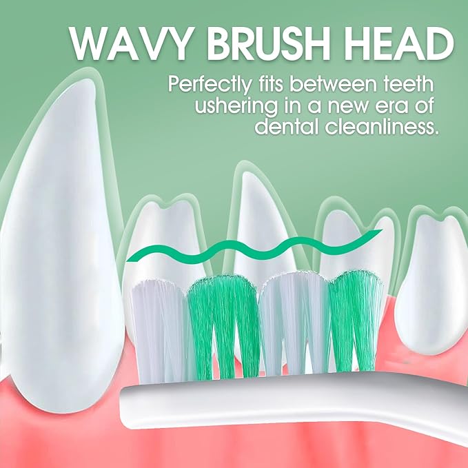 Dog Toothbrush – Newly Upgraded Dual-Head Design with 60° Wavy Bristles – Gently Surrounds Teeth for Deep Cleaning and Plaque Removal – Non-Slip Handle, Ideal for Daily Pet Dental Care (Green, 1-Pack)