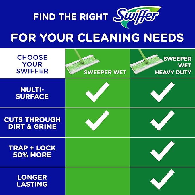 Swiffer Sweep + Mop, Wet Pads Refill, Floor Cleaner for Dirt, Dust, Hair, Cleaning Cloths for Mopping Home, Bathroom, Kitchen, All Purpose Multi-Surface Floor Wipes, Lavender, 24ct