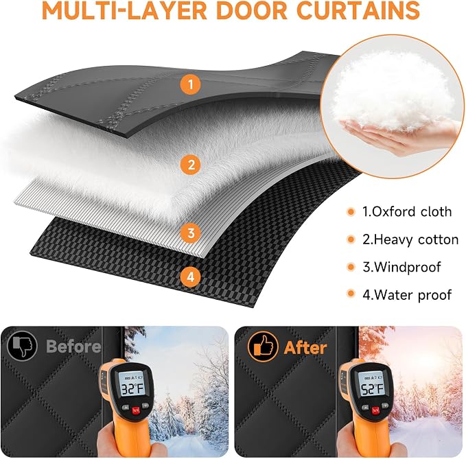 Magnetic Thermal Insulated Door Curtain for Winter Fits Door Size 38" x 82", Temporary Thermal Door Cover for Cold with Thickened Cotton, Window Insulation Kit for Sliding Glass Doorways - Black