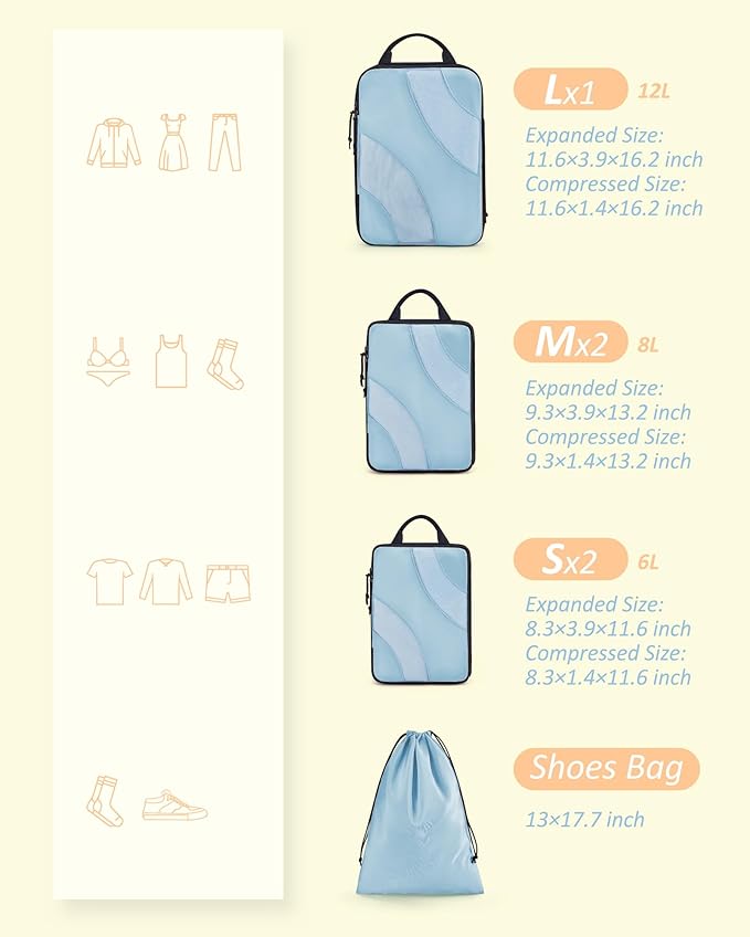 BAGSMART Compression Packing Cubes for Travel | Lightweight suitcase organizers bag set, space-saving double zipper expansion for carry-on luggage & travel organization