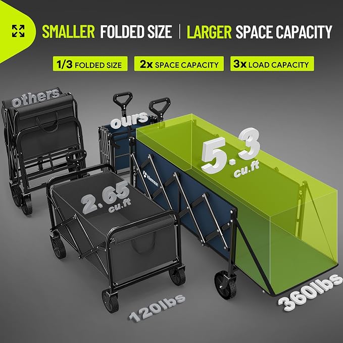 43'' Extra Long Folding Wagon with Extended Tailgate, Blue | Wagons Carts Foldable, 360LBS Heavy Duty, Compact Portable, Utility Collapsible for Shopping/Beach/Garden/Camping/Sports