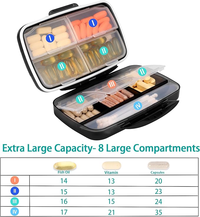 Fullicon Moisture Proof Travel Pill Organizer, 8 Compartments, Blue | Moisture Proof, Travel, Easy Open, Holds 14-17 Fish Oils, 20-35 Capsules or 13-21 Vitamins, Customized Labels, BPA-Free
