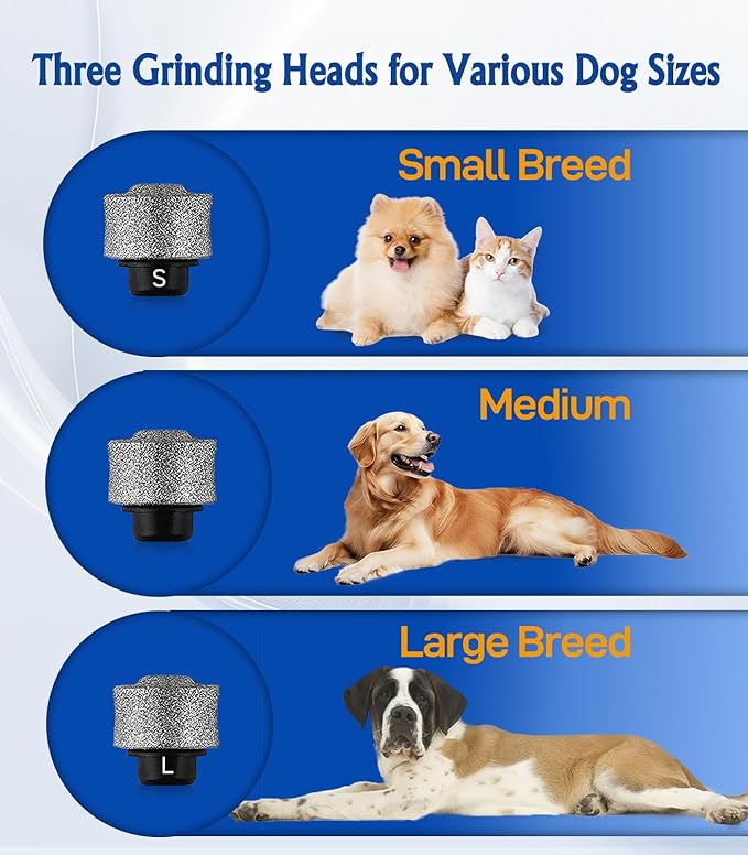 Petsaunter Dog Nail Grinder, 3 Grinding Heads, 2-Speed, LED Light, Touch-Switch, TypeC, Quiet, Low-Vibration, Dog Nail Trimmers for Large,Medium,Small Dogs & Cats with Hard/Thick Nails (U-Dark Blue)