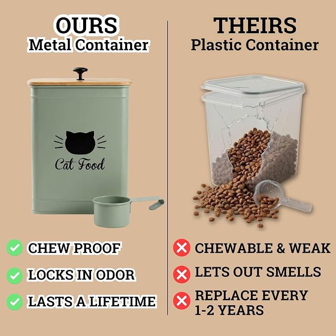 Metal Cat Food Container with Scoop 5-7 lb (25 Cup), w/ Airtight Bamboo Lid | Cat Kibble Canister with Metal Scoop, 25 Cups, Chew Proof Iron Body, Powder Coated, Airtight Bamboo Lid, Sturdy Metal Handle