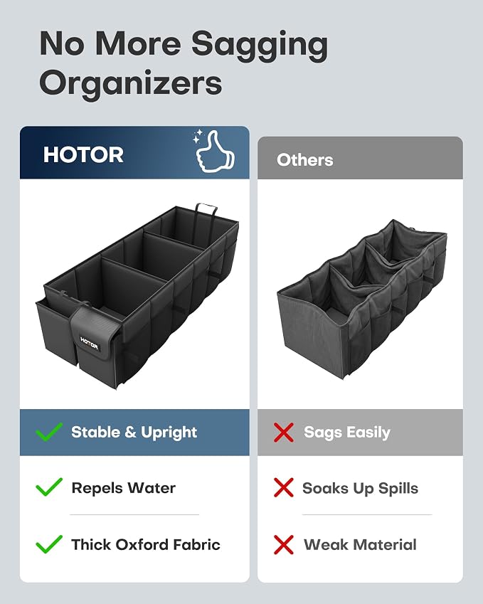 HOTOR Trunk Organizer, Sturdy Foldable with Cooler for Car, Sudan & SUV | Car Organizers and Storage, Detachable Cooler Bag, for Tools, Camping, 3 Compartments, Black, 31.5” x 12.6” x 10.6”