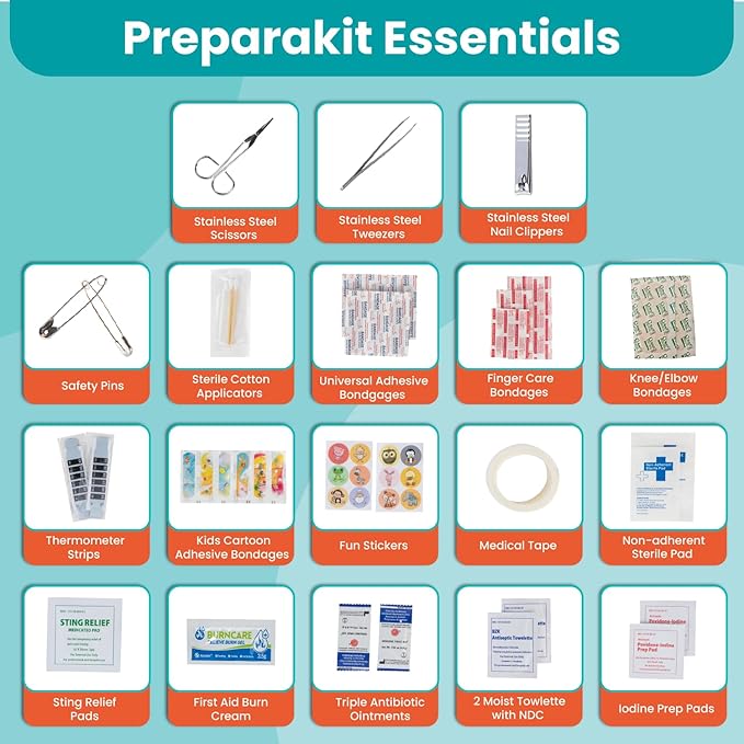 Kids First Aid Kit - 75-Piece Travel First Aid Kit for Toddlers and Babies, TSA Approved, Latex Free, Fits Diaper Bag, Backpack, Purse or Car, Designed by a Mom and Nurse (Kid Joy)