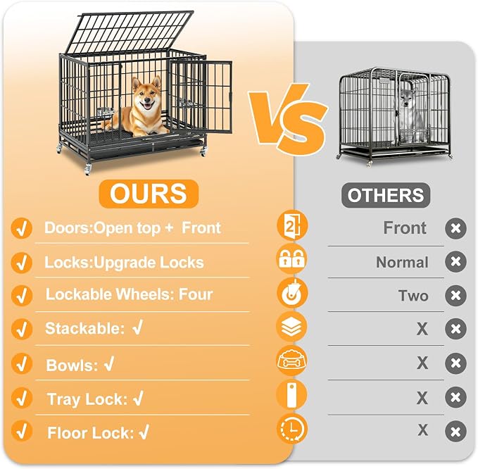 Homey Pet 3 Pack Three Tier 37" Heavy Duty Stackable Dog Crate with Wheels | Drop Cages for Dogs with Escape proof Locks, Tray, Bowl, Open Top, for Small and Medium Dogs, Breeders and Multi-dog Homes