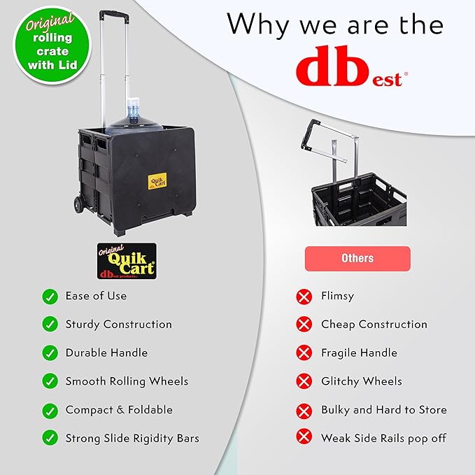 dbest Products Quik Cart Standard Collapsible Rolling Crate - Black | with Wheels, Roll Up to 80 lbs Capacity, Heavy Duty Plastic Construction, Telescoping Handle, Foldable Utility Cart