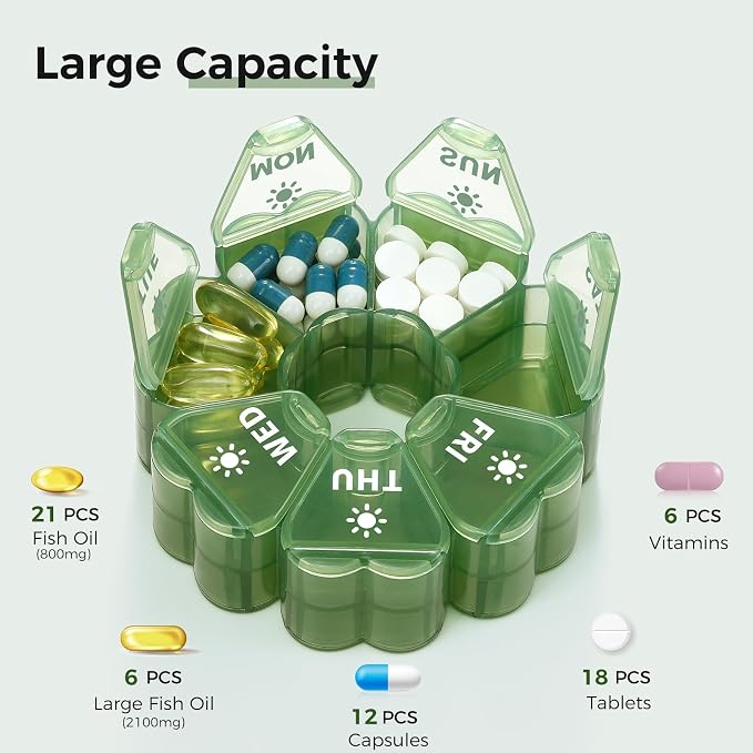 LANDNEOO Weekly Pill Organizer 2 Times a Day, Cute Double-Sided AM PM Pill Case 7 Day, Green Travel Pill Box for Medication, Vitamins, Fish Oils, Supplements - Green