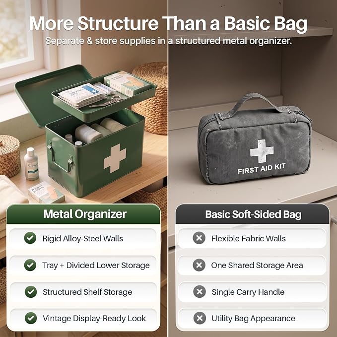 Flexzion Large Metal First Aid Box Empty, 13-Inch, Green with White Cross | Vintage Medicine Box and First Aid Storage Organizer with Removable Tray and Dividers; Empty Box Only, Supplies Not Included