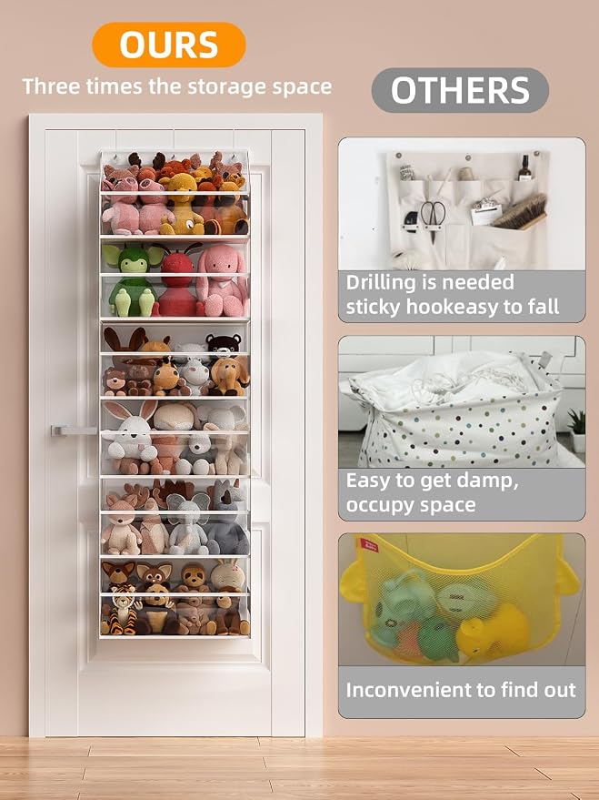 Over the Door Organizes- 6 Tier Stuffed Animal Storage, Hanging Organizer for Toys/Plushies, Back Door Organizers and Storage Holder Bag for Bathroom Nursery Newborn Baby Essential Stuff (Clear)