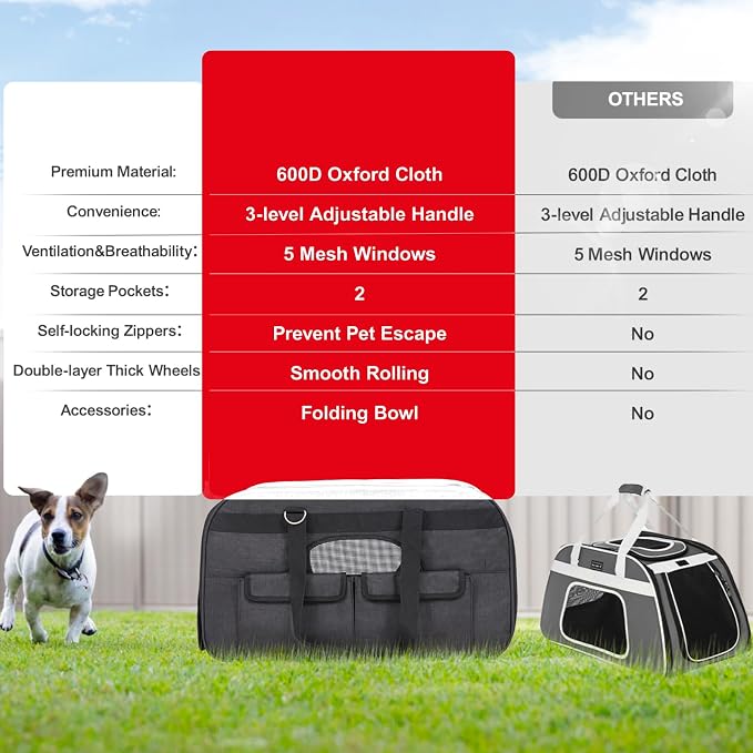 Happybuy Cat Carrier with Wheels, Rolling Pet Carrier with Telescopic Handle and Shoulder Strap, Dog Carrier for Pets up to 35 lbs, Includes Folding Bowl, Black