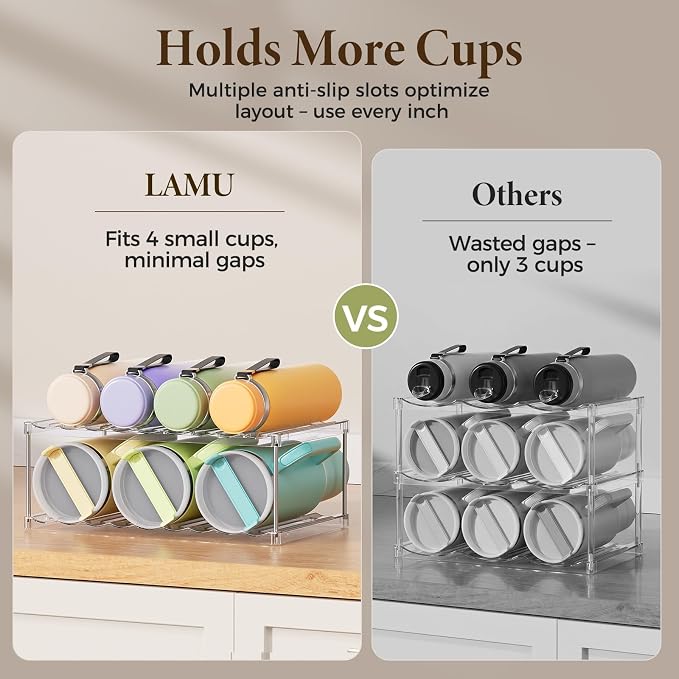 LAMU Stackable Water Bottle Organizer Holder Tumbler Cup Storage Rack | 2 Tier Clear PET Holder for Stanley 16-40oz Large Water Bottle Tumbler Cup Storage for Kitchen Cabinet Pantry Countertop