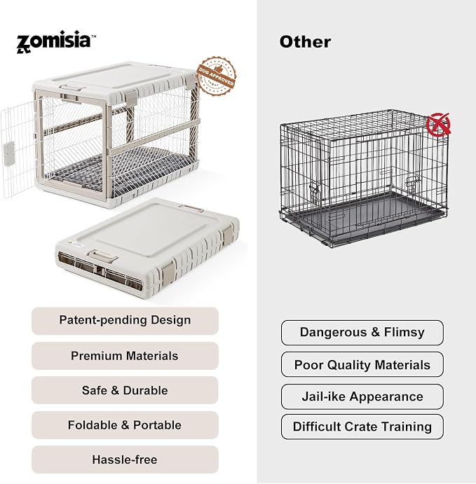 ZOMISIA Collapsible Dog Crate with Bed Mat, 36'' Dog Kennel for Large Dogs | Foldable Portable Dog Kennel for Travel,Tool-Free Assembly,2 Rolling wheels & Handles for Indoor & Outdoor Use,Washable Cover