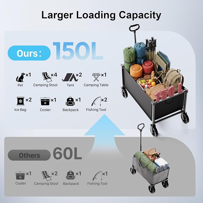 29.3" Collapsible Wagon Cart, 150L Heavy Duty Folding Utility Wagon with Wheels, 260 lbs Load, Portable Rolling Cart for Garden, Shopping, Sports, Camping, Black
