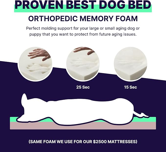 Pet Support Systems Orthopedic Dog Bed - Gel Memory Foam Pet Bed, Luxury Washable Dog Bed for Sleeping and Support (Removable Cover, Large Tan Dog Bed)