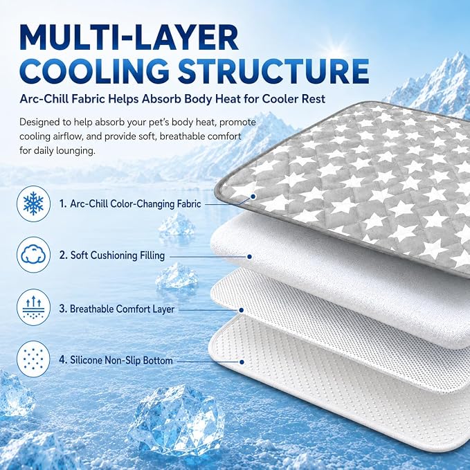 GOLOPET Lrage Dog Cooling Mat 32" x44in | Arc-Chill Cooling Fabric & Endothermic Color Changing,Visually display the cooling operation status on the surface,Non-Slip