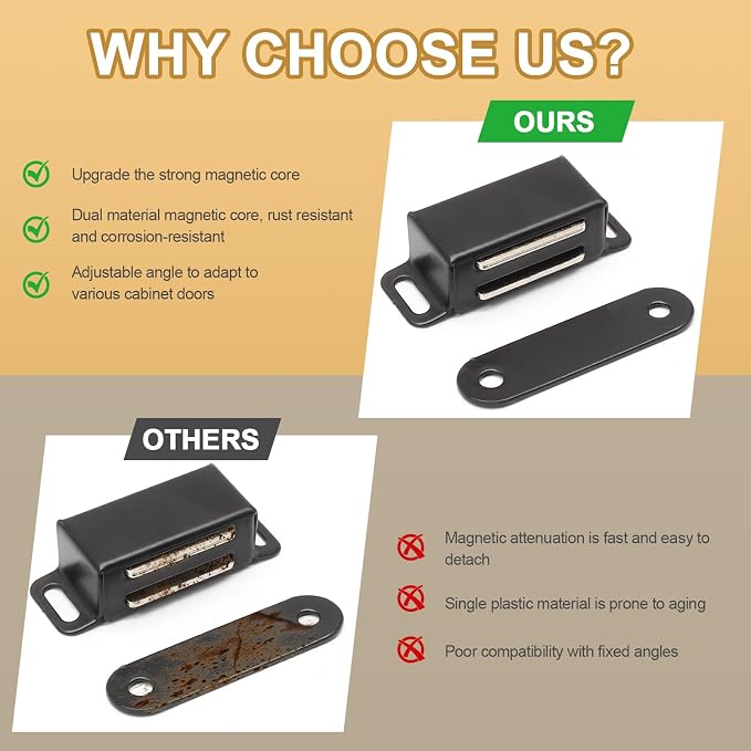 6Pcs Cabinet Door Magnets Catch, Black | Magnetic Shutter Hardware, Drawer Magnet Latch, For Closure Cupboard Closet Bathroom